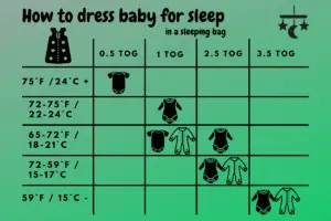 How to dress baby for sleep - myMommyHeart